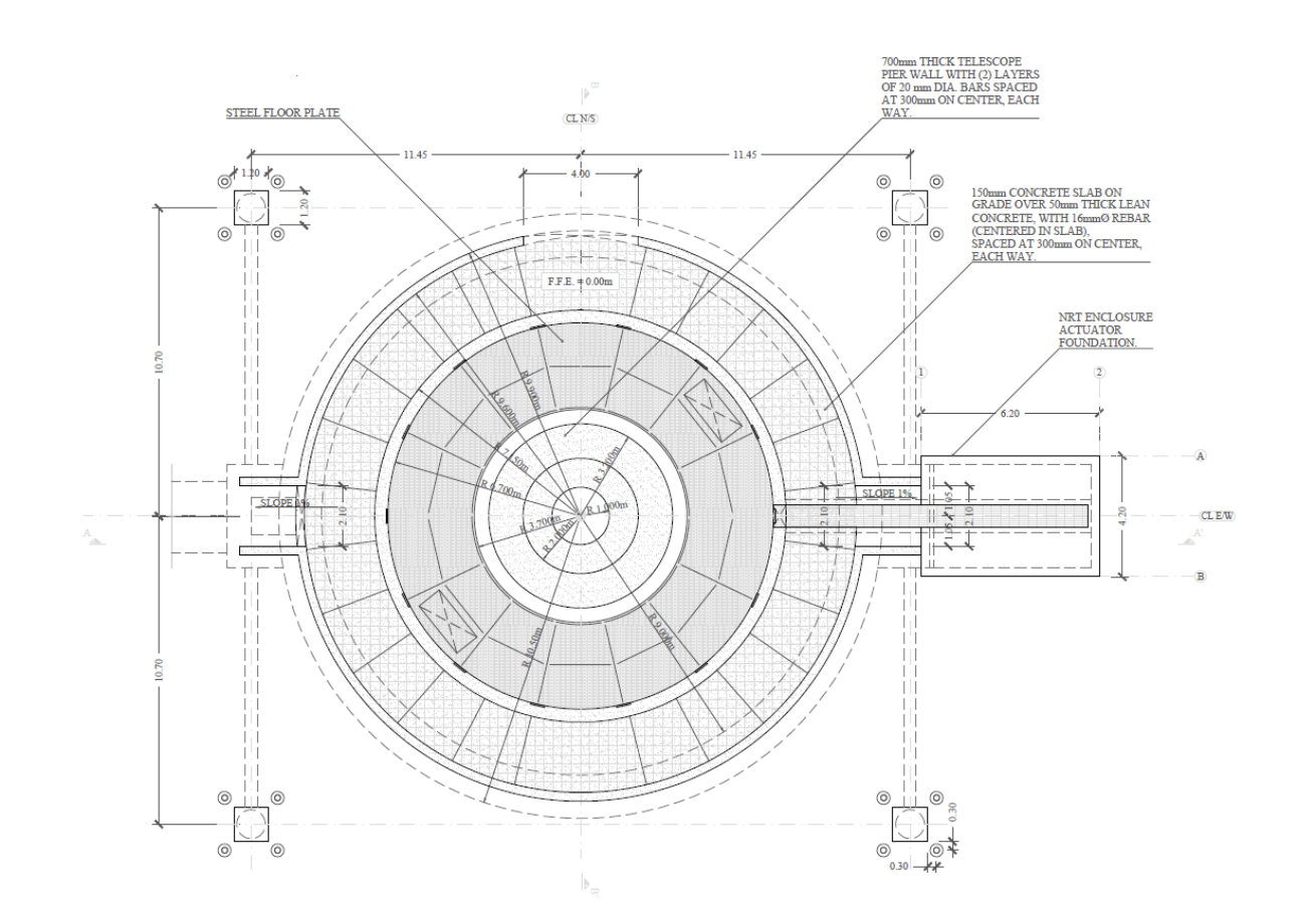 NRT primary mirror segment identification