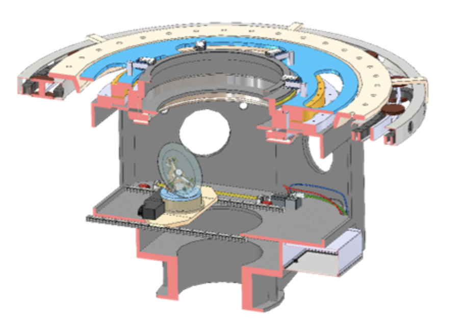 NRT primary mirror segment identification