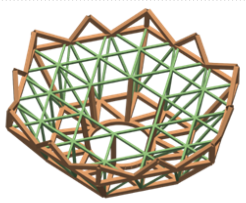 NRT primary mirror segment identification