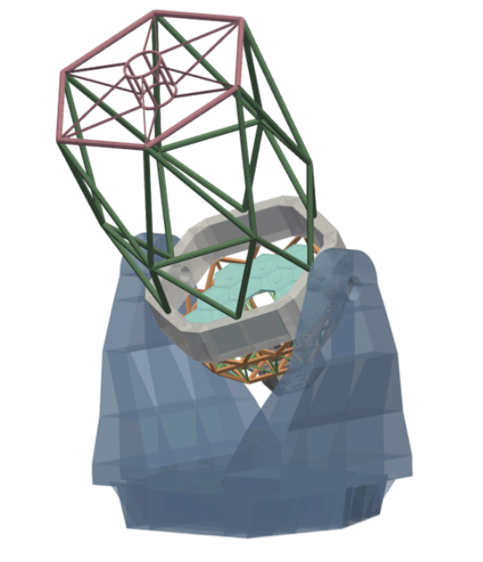 NRT Primary mirror (M1) layout diagram showing 18 hexagonal segments