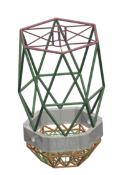 NRT Primary mirror (M1) layout diagram showing 18 hexagonal segments